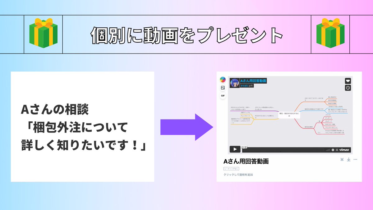 empty_box_ebay's tweet photo. 🎉フォロワー1700人突破企画🎉
あなたの質問・相談に個別動画でお答えします！
今回は応募者全員にプレゼントします😎

【応募方法】
①このツイートをRT＆いいね
②からばこからDMが届くので、ebayに関するお悩みや知りたいノウハウを送る
③からばこがあなただけの動画を撮影してプレゼント🎁 https://t.co/kIJec9ZO1v