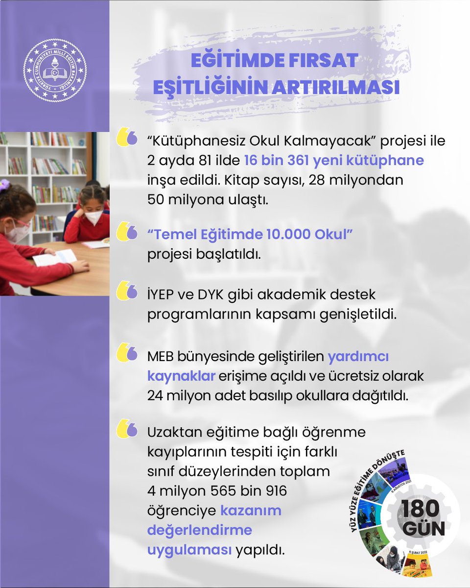 Edirne_MEM's tweet photo. #EğitimeGüçKatan180Gün https://t.co/AZSO2X5hUf