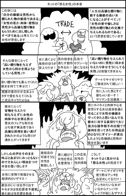 ネットの「怒る女性」の本音 