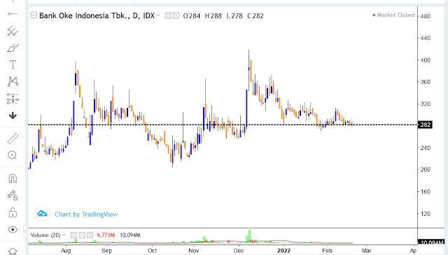 Lulu Seline tweet media