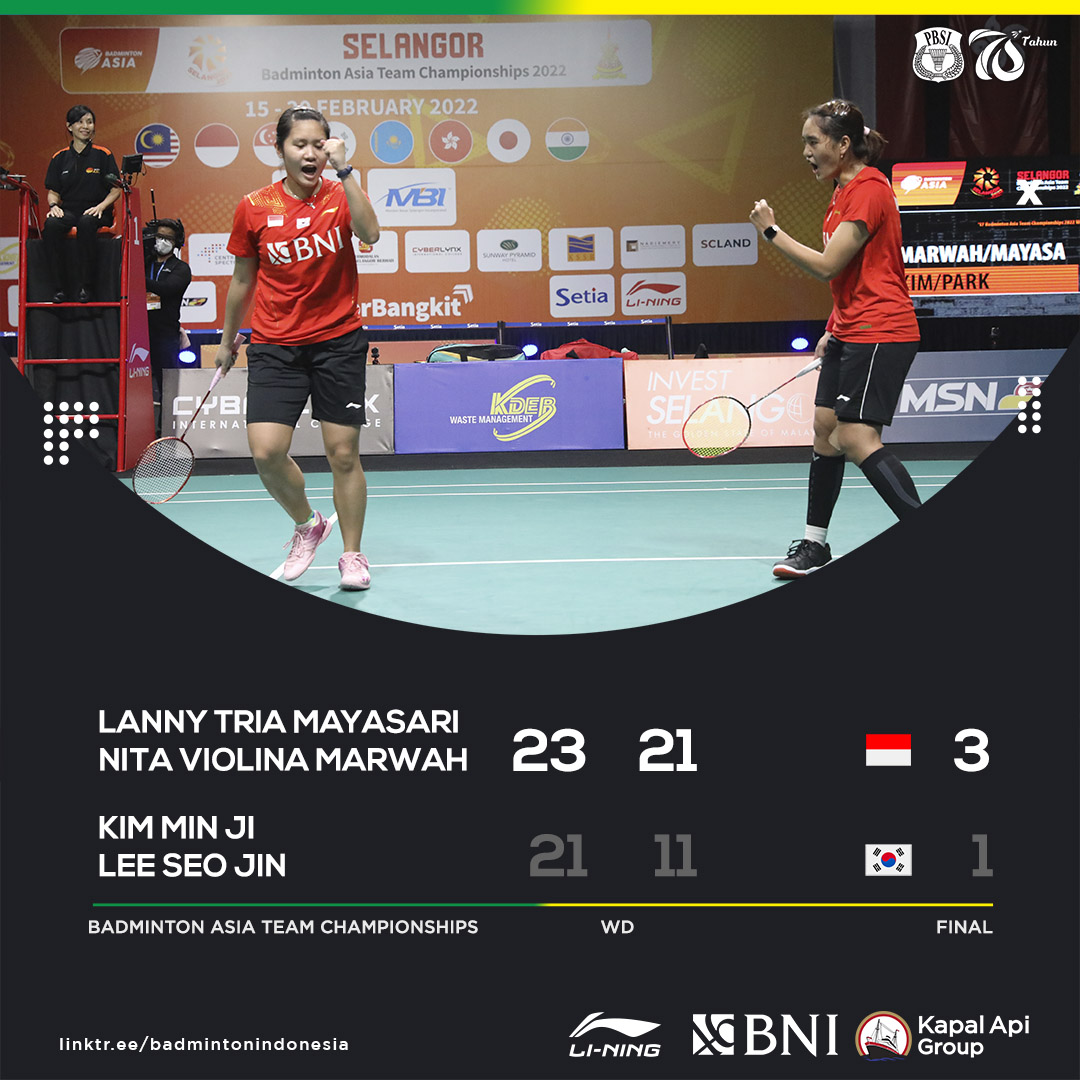 INABadminton's tweet photo. TIM PUTRI INDONESIA JUARA ASIA UNTUK PERTAMA KALI!!! 🇮🇩🇮🇩🇮🇩

#BadmintonIndonesia #BATC2022 https://t.co/VEWL0rAGCr
