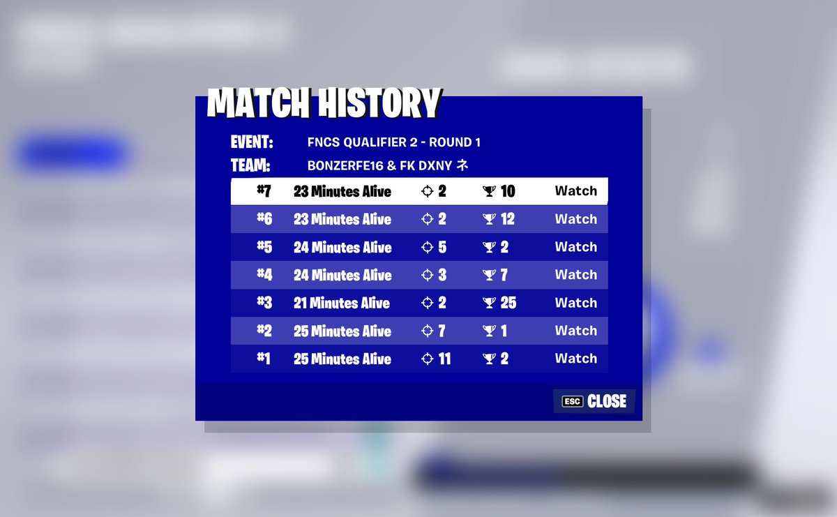 dxnyfnw's tweet photo. #41 QUAL TO SEMIS LFG SOMOS BUENISIMOSSS 😈
@BONZ3R_ https://t.co/NzOuSBCcHd