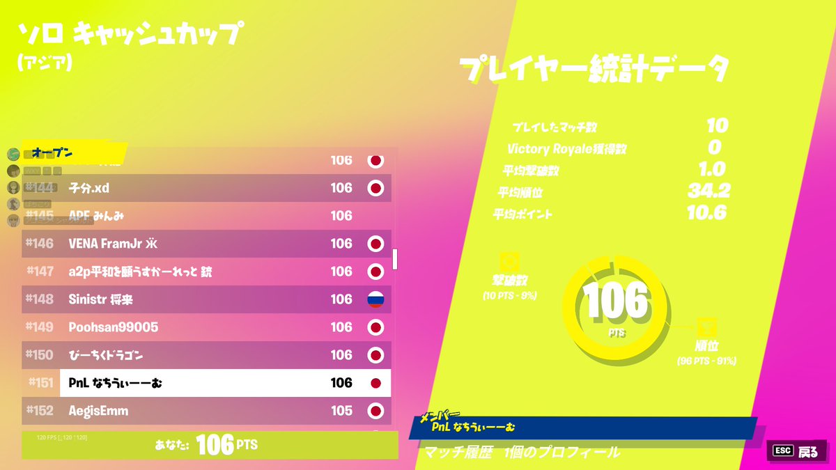 Potential (@Potential_FN) / Posts / X