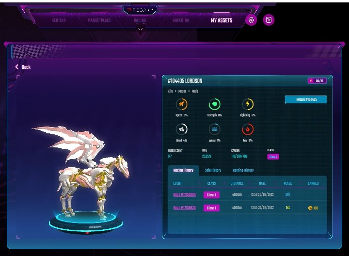 Clarkz1707's tweet photo. Thank You Ate @Axie_Queen  for letting me experience playing pegaxy! Here's my first win and I'm so excited of it! I'm looking forward for more wins! so far I remember I already got 5 wins? Maraming salamat masyado @Axie_Queen for this wonderful experience!

#Pegaxy 
#LORDSON https://t.co/YBNf865uuY