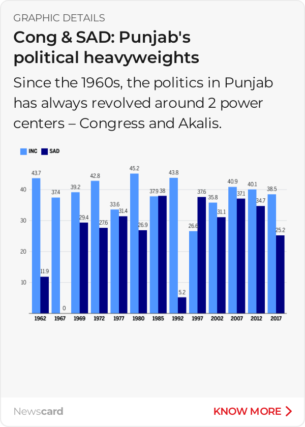 TOI Facts tweet media