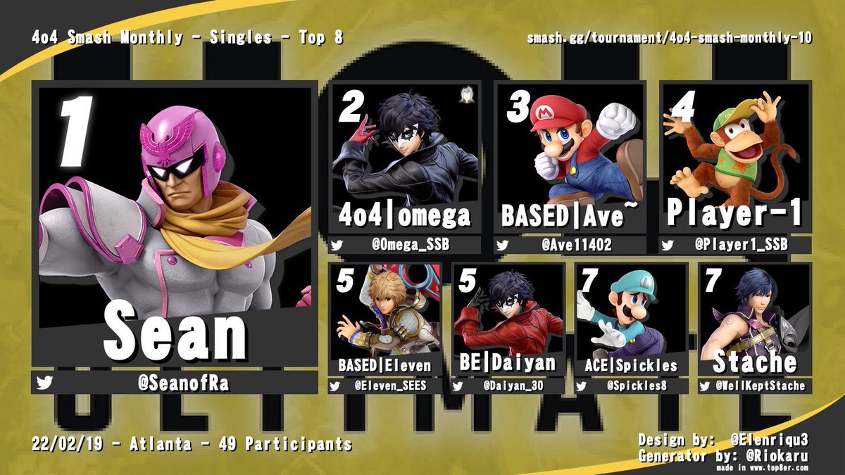 4o4esports's tweet photo. Tonight’s Ranks! GG’s everyone! Thanks for playing! https://t.co/LcTIsXXvnu