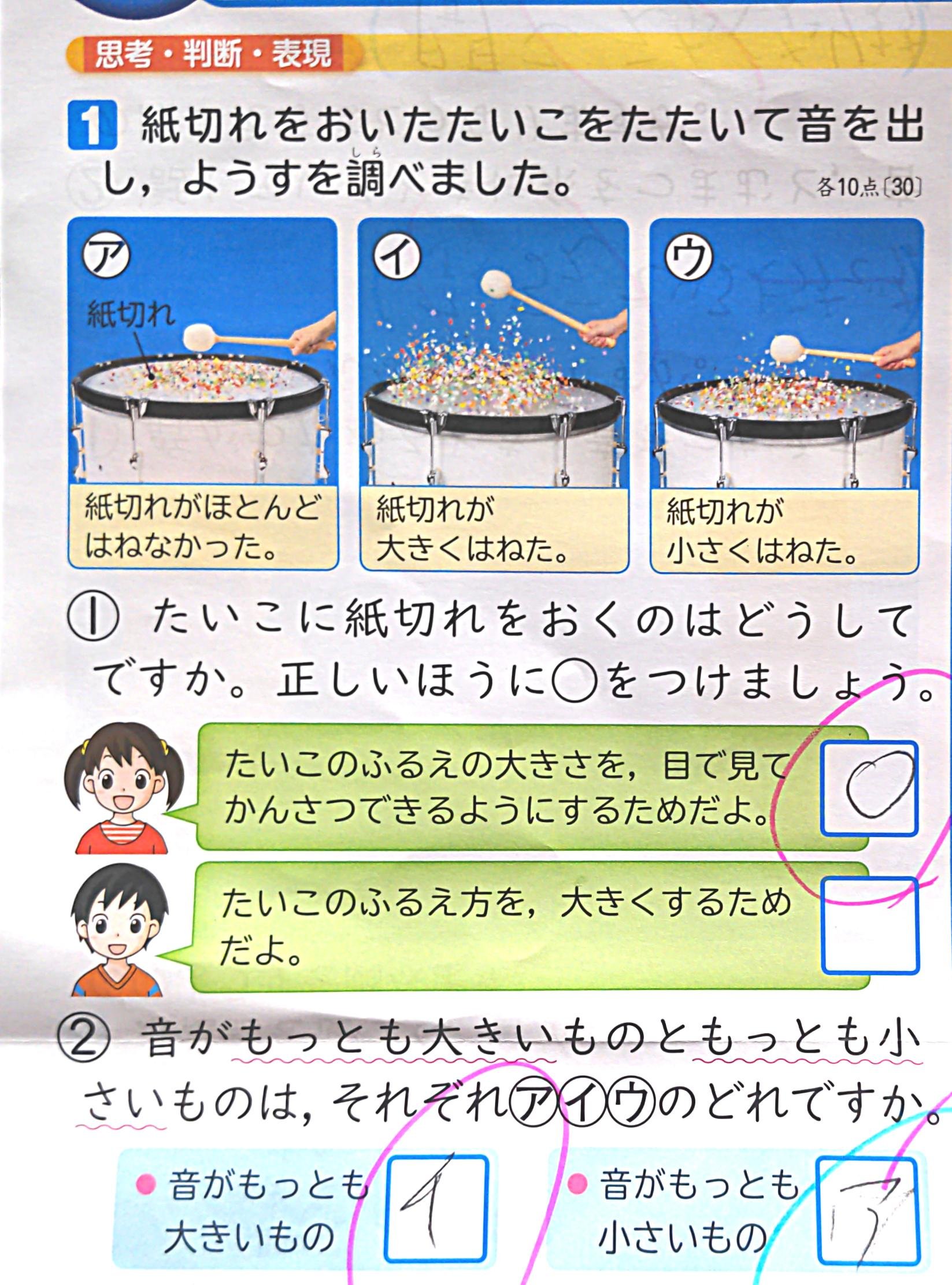 Compass 発達障害児の苦手なあいまいな表現を含む質問 はねた はねなかった それだけでみると 確かに合ってますよね ほとんどは 少しだけと同じだよと伝えておきました 小学3年 理科 テスト 間違い 発達障害 学習障害 軽度知的障害