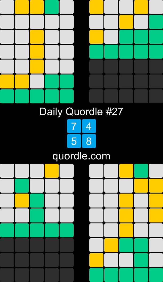 bonneibennett's tweet photo. Daily Quordle #27
7️⃣4️⃣
5️⃣8️⃣
https://t.co/ztLi18hJfp https://t.co/iTqlU8LYhZ