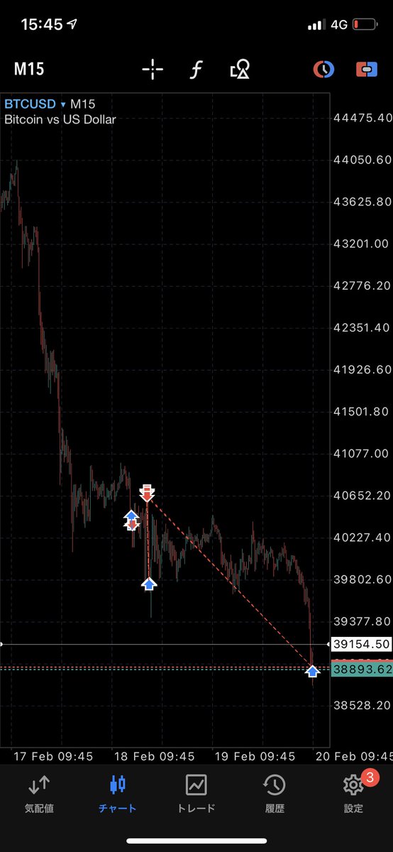 raitosin's tweet image. ぜんり