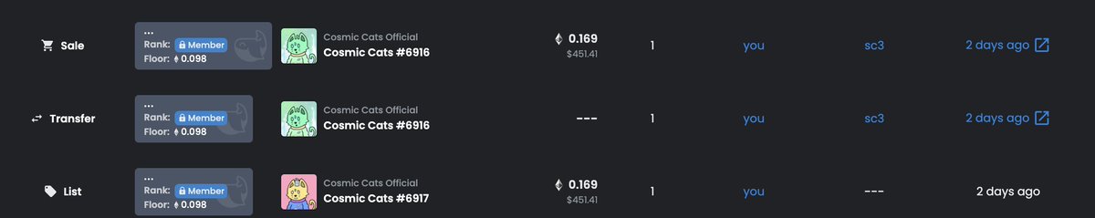 Ipoopeth's tweet photo. @CooperBoyer4 @KodakBlack1k @CosmosKidzNFT I minted 9 on three accounts and sold each at approx .17 eth from at .04 eth mint 4xing my investment netting me a profit of almost and eth https://t.co/VwPWXH1hLx