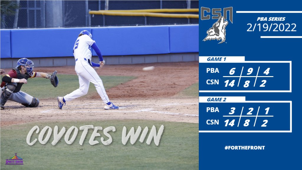 COYOTES WIN‼️ CSN (6-4 overall) slugs its way to a doubleheader sweep of PBA. Mayze Mosher (1HR, 2RBI, 3H) Jackson Castillo (4 RBI, 3H) &amp; Everett Williams (3H, 3RBI) led the offense. Garrett Maloney (4IP, 4K, 1ER) &amp; DJ Contreras (4IP, 4K, 0ER) earned the W’s.
🐺⚾️ #ForTheFront
