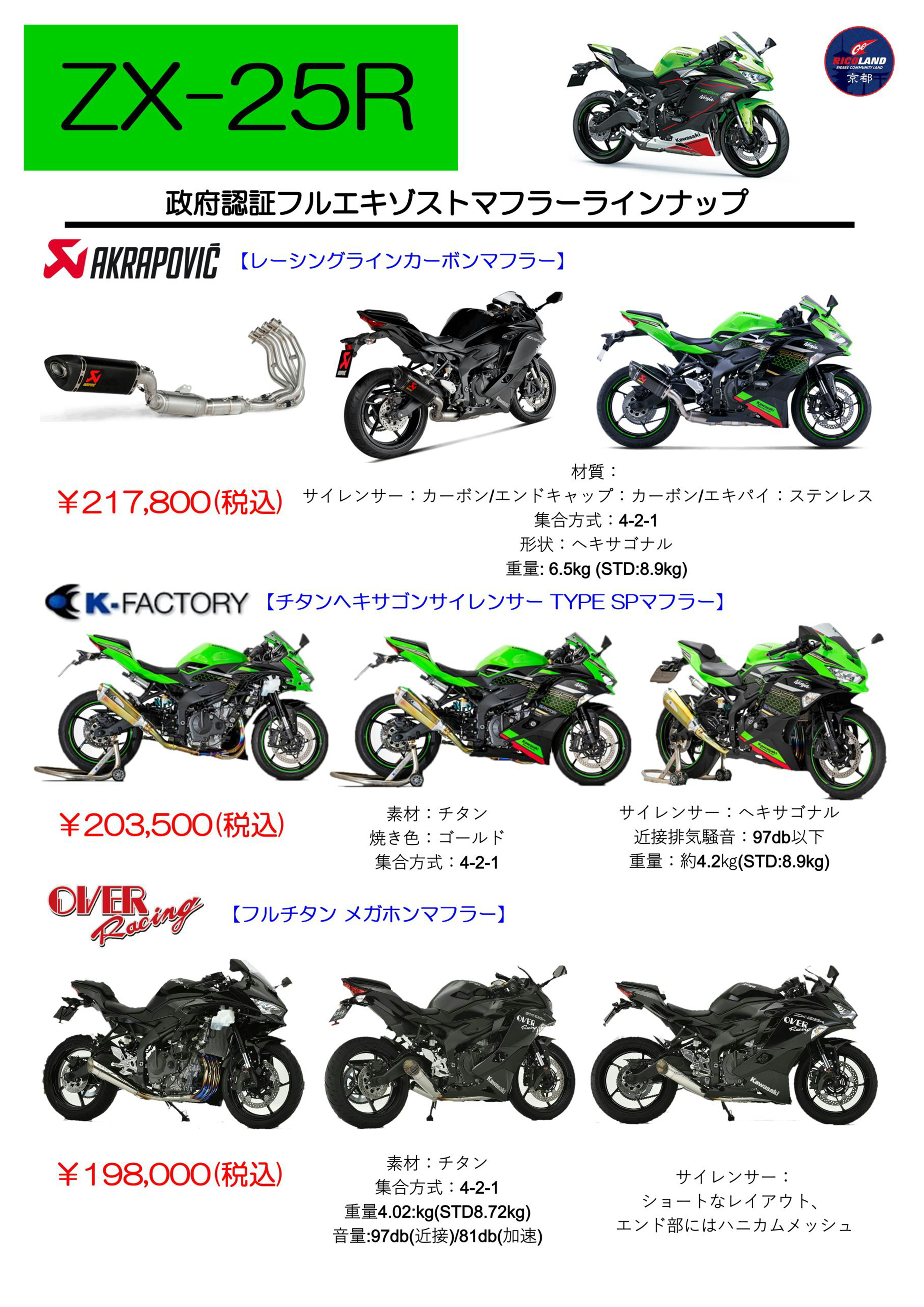 送料無料 ギフト アクラポビッチ レーシングライン カーボン NINJA ZX-25R（投稿 小物