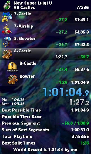 New World Record by 22 seconds 🤯