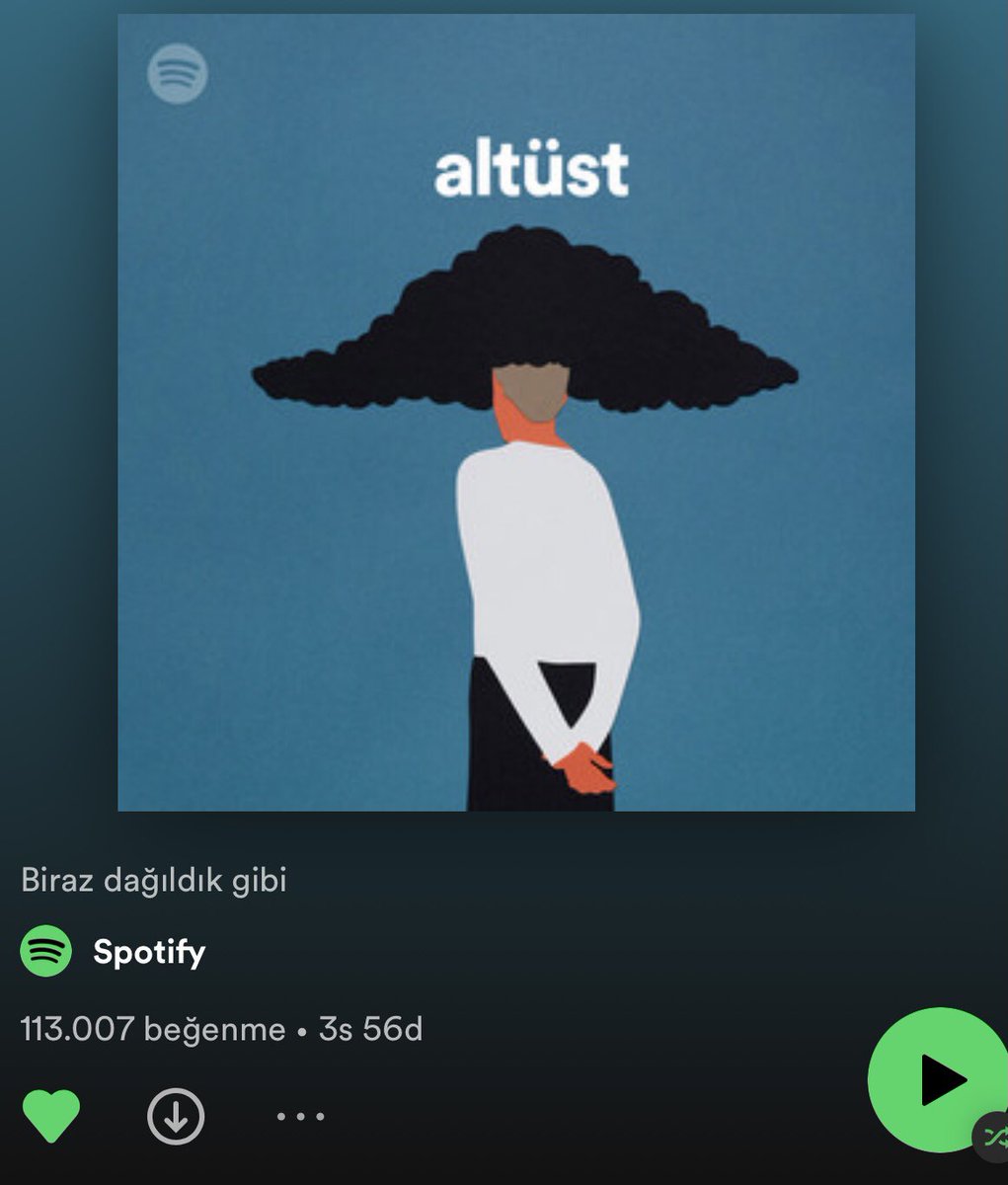 budabiztr's tweet photo. Spotify "altüst" playlist'inden bizi dinleyebilirsiniz. Link➡️ https://t.co/1DgnGMibcA https://t.co/xknK8eWcKp