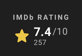 Review12341 tweet picture