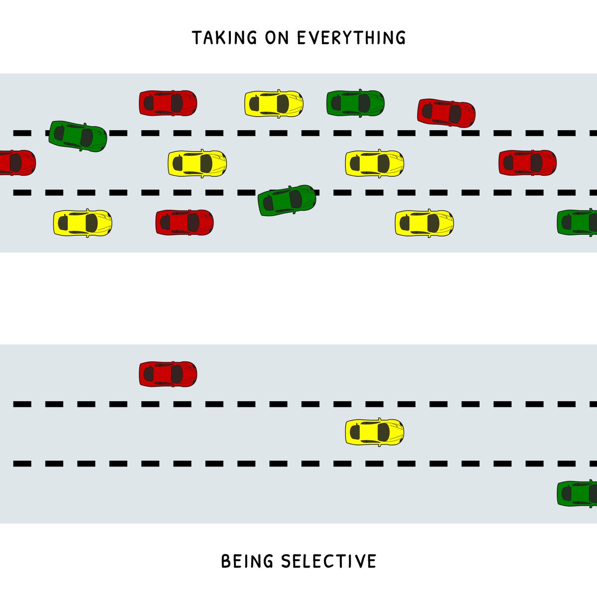 The fastest way to slow yourself down is to take on too many things at once.