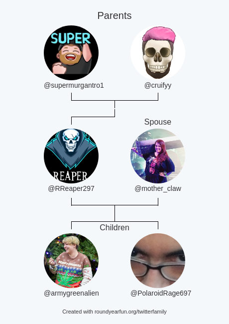 RReaper297's tweet photo. My Twitter Family:
Parents: @supermurgantro1 @cruifyy
Spouse: @mother_claw
Children: @armygreenalien @PolaroidRage697

via https://t.co/Doo80fUKER

⠀ https://t.co/EKJfdaFcW1