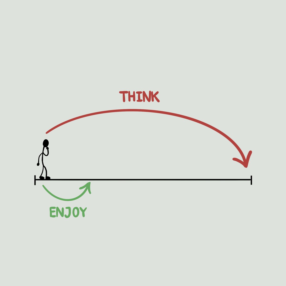 AlexMaeseJ's tweet photo. Thinking long term is great.

Enjoying short term is a must. https://t.co/flRhhbkq4W