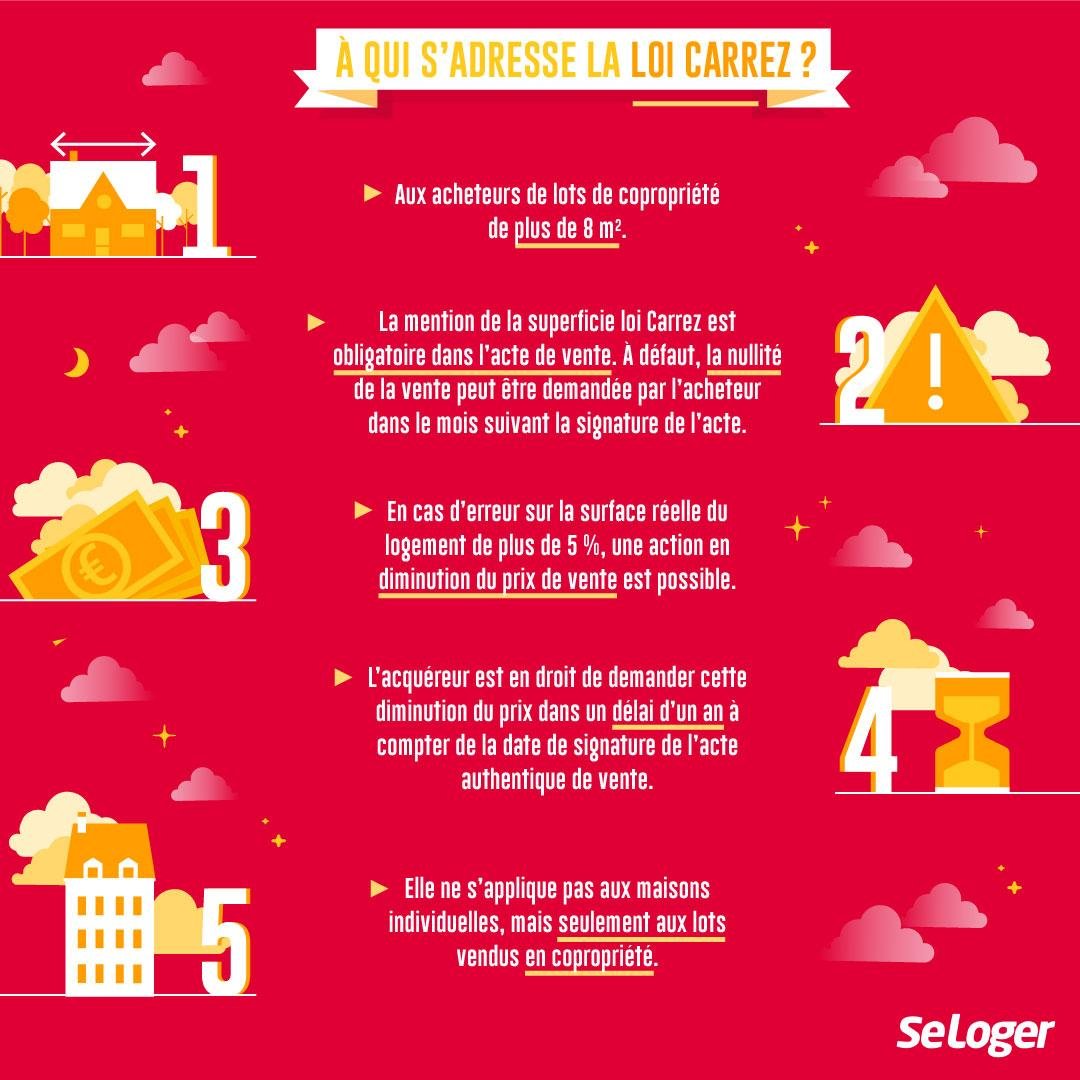 ➡️La #loiCarrez ne s'applique pas aux #maisons individuelles qui ne sont pas dans un lotissement (copropriété dite horizontale)
➕d'info👉bit.ly/MaisonCarrez