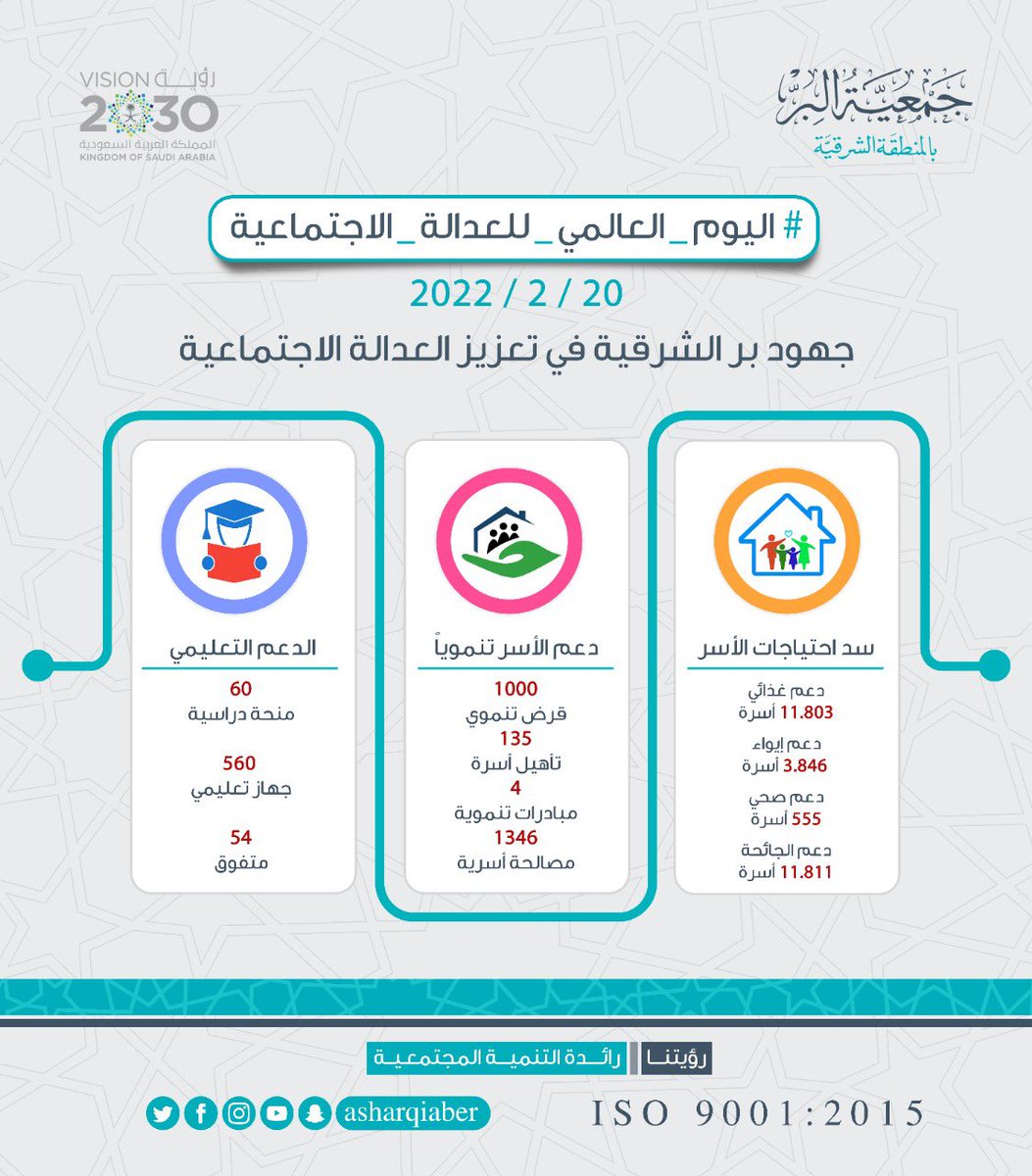AsharqiaBer tweet picture