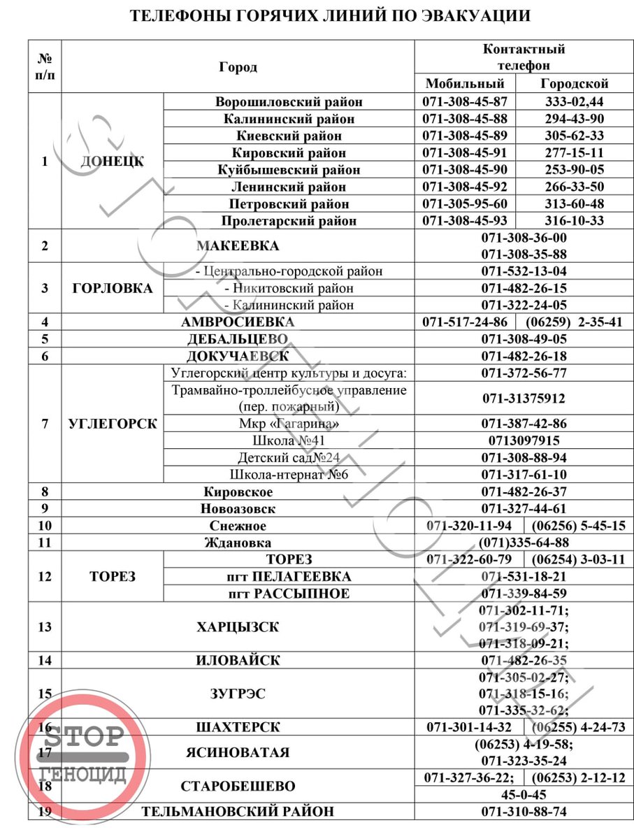 Opoveshenie's tweet photo. ⚡️Внимание! Сохраните информацию!
«ГОРЯЧИЕ» ЛИНИИ ПО ВОПРОСАМ ЭВАКУАЦИИ В ГОРОДАХ И РАЙОНАХ ДНР https://t.co/JlPiin5yMK
