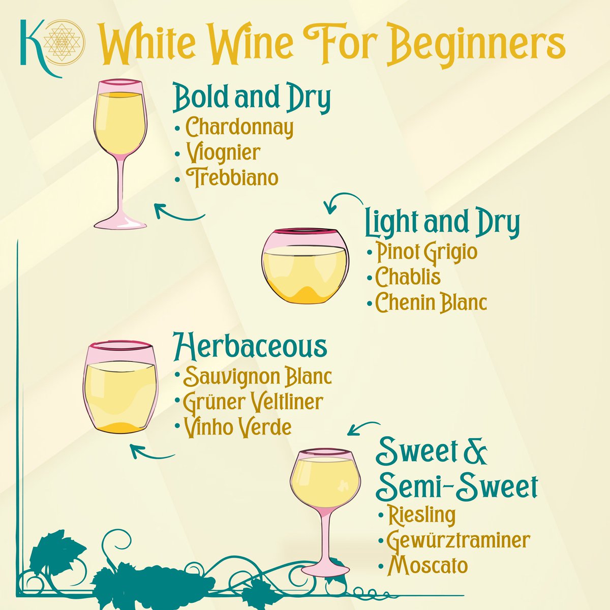 knowherebangsar's tweet photo. Feeling grape, on cloud wine βοΈ π
From Trebbiano to Merlot, save this cheat sheet for your next order!
Are you team π· or π₯?
#knowheretogo #knowheretoeat #knowheretodrink #knowherebetter #knowherebangsar #whitewine #redwine #wine #bodiedwine https://t.co/xGZRHWo5rI