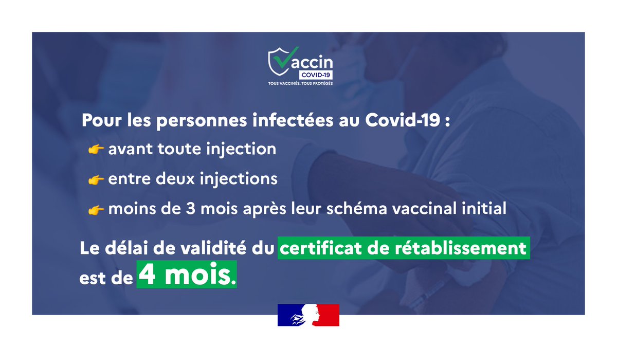 #COVID19 | Depuis le 15/02, le délai de validité du certificat de rétablissement est passé de 6 à 4 mois. 
Pour qui ? ⤵