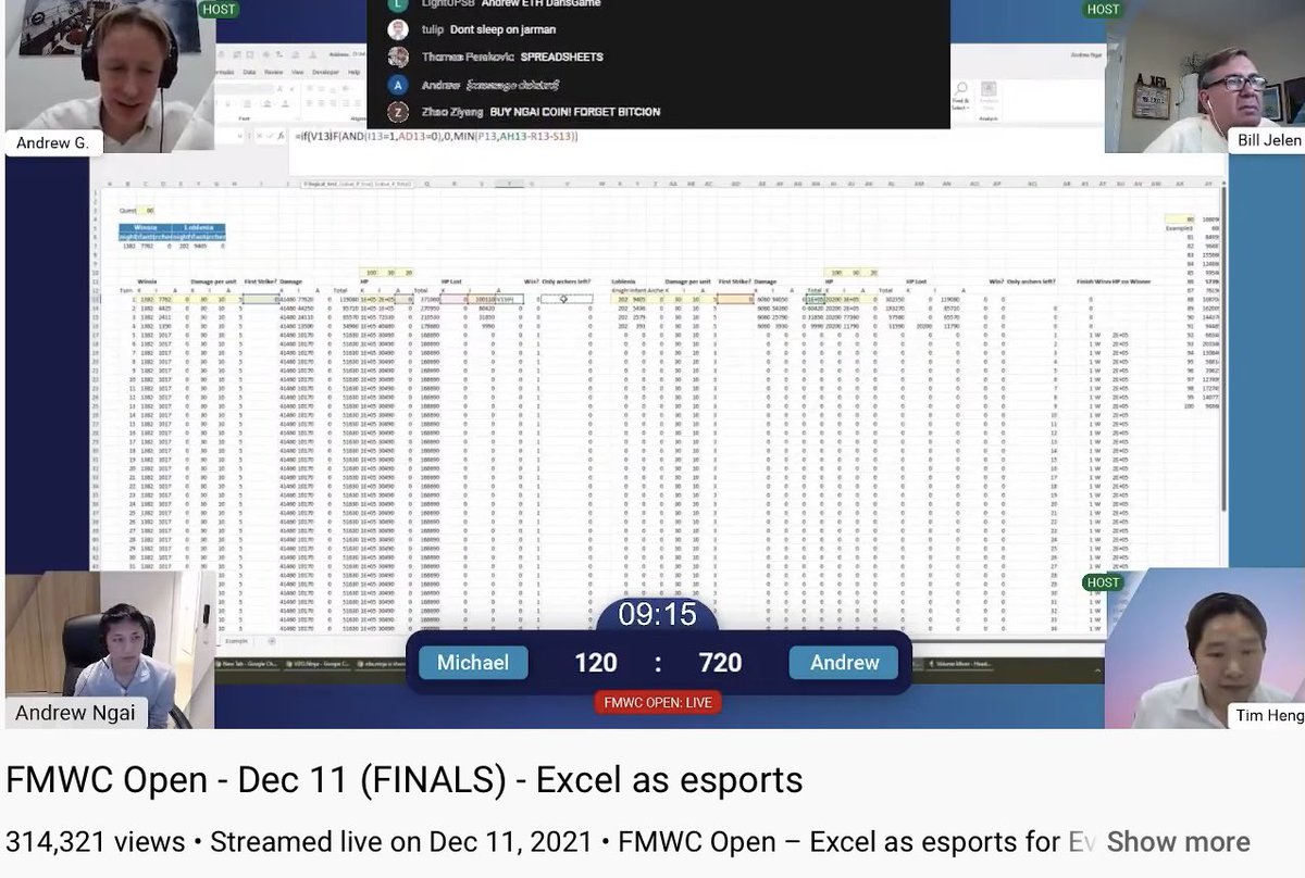 Fun to see my professional interests in #Gaming and #FinancialModeling converge: <a href="/FMWC_/">Financial Modeling World Cup</a> Financial Modeling World Cup … Financial Modeling as #Esports competition