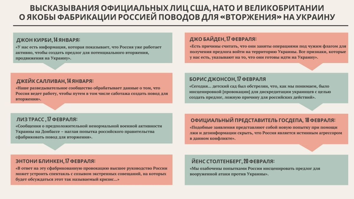 ❗️Коллективный Запад вбрасывает новые даты якобы нападения России на Украину, несуществующие схемы вторжения, лицемерно отвергает факт страданий жителей Донбасса от преступных деяний киевского режима. 

<a href="/MID_RF/">МИД России 🇷🇺</a> регулярно дезавуирует эти заявления 👇

🔗 bit.ly/3JCBD5G