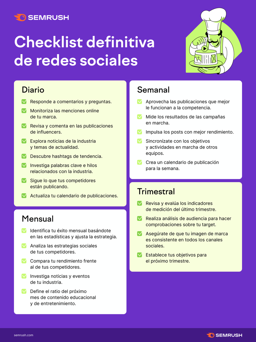 "He olvidado algo..."

¿Cuántas veces tienes esta sensación?

Vamos a comprobar si te falta algún paso a la hora de trabajar en redes sociales.

¡Nuestra checklist te ayudará! bit.ly/2KLS4Ul