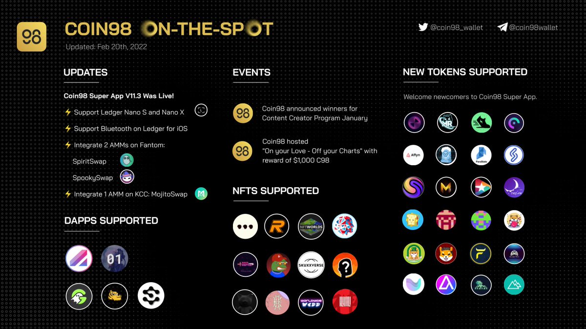 Coin98 Super Wallet (@coin98_wallet) on Twitter photo 3/ New DApps supported this week: <a href="/01_exchange/">01.xyz</a>, <a href="/OpenLeverage/">OpenLeverage</a>, <a href="/GeistFinance/">Geist Finance</a>, <a href="/FiveTigerNFT/">WonderfulDay</a>, <a href="/SoceanFinance/">Socean</a>.
And new tokens and #NFTs also are added to the list, explore now! 3/ New DApps supported this week: <a href="/01_exchange/">01.xyz</a>, <a href="/OpenLeverage/">OpenLeverage</a>, <a href="/GeistFinance/">Geist Finance</a>, <a href="/FiveTigerNFT/">WonderfulDay</a>, <a href="/SoceanFinance/">Socean</a>.
And new tokens and #NFTs also are added to the list, explore now!