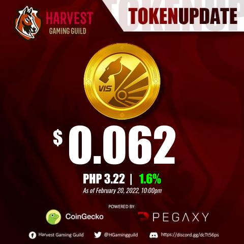 HGamingguild's tweet photo. VIS Token Price as of February 20, 2022 10:00pm (GMT+8:00)

For more updates, join and follow us:
Discord: https://t.co/vaygurYjPp
Facebook: https://t.co/fcSPeM00yu https://t.co/XVdDwmvtw3