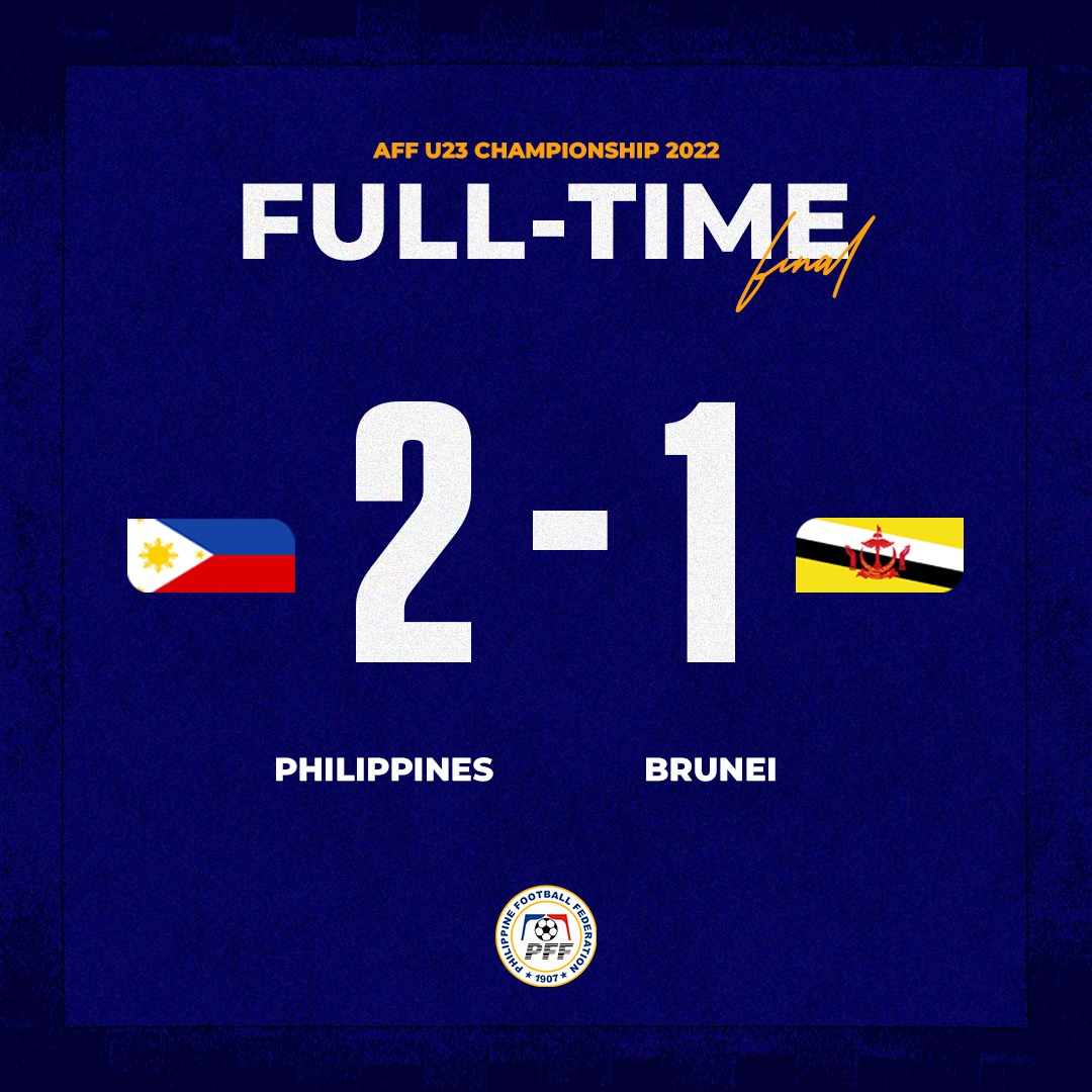 𝐅𝐔𝐋𝐋-𝐓𝐈𝐌𝐄 | 🇵🇭 Philippines 2 - 1 Brunei 🇧🇳

Despite a win against Brunei, our AFF U23 Championship campaign stops here. Nevertheless, we learn and move forward! 🙌

#LabanPilipinas
#AFFU23
#PHIU23