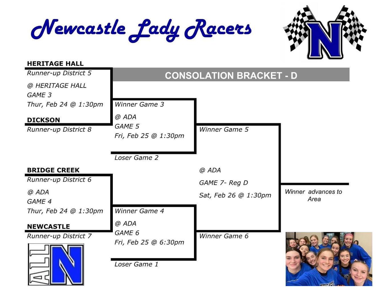 Newcastle Lady Racers play this Thursday the 24th at 1:30 🏁🏁 @GbbNewcastle <a href="/racerpitcrew/">RACER PIT CREW</a> <a href="/nhs_racers/">NHS Racers</a> <a href="/racerathletes/">Newcastle Athletics</a> <a href="/PeytonJones45/">Peyton Jones</a>