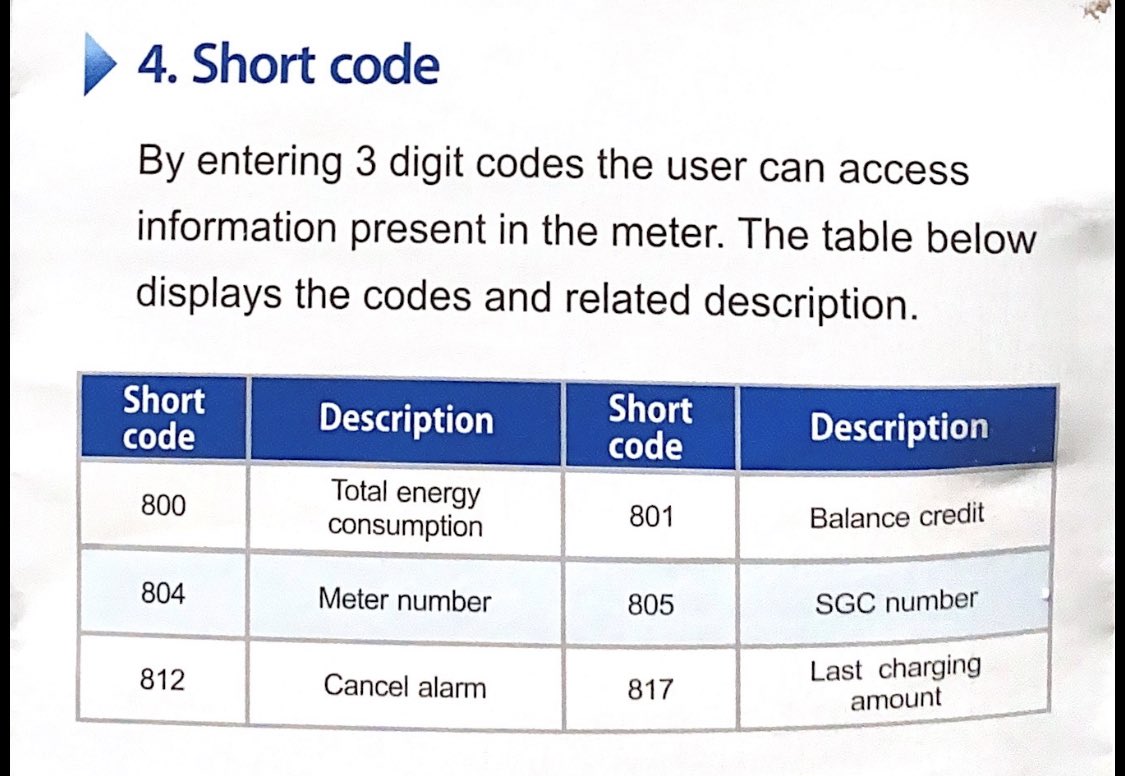NEDCoGH's tweet photo. @citizenyao Hello @citizenyao , the code is 801. Thank you. Attached are other codes just in case. https://t.co/qGq54mrW9P