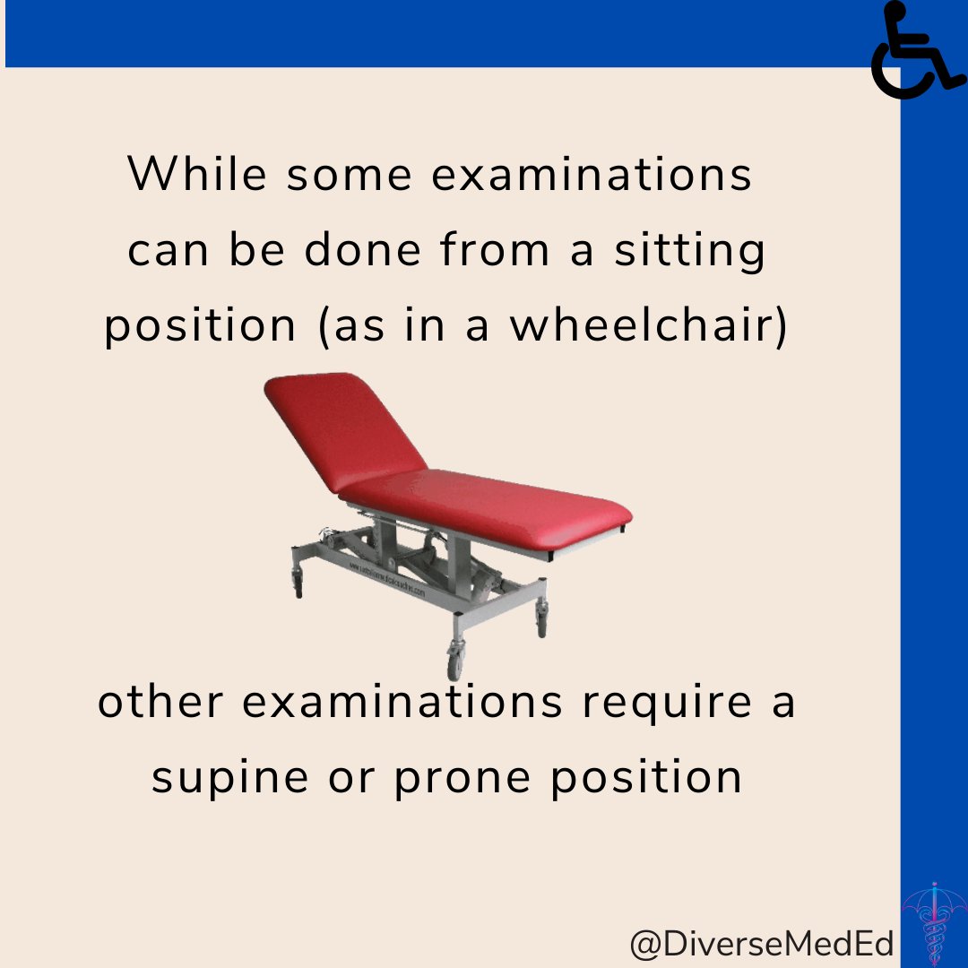 OmerRott's tweet photo. Some things we might never consider, but by being unaware of them we might misdiagnose or make our patients feel like they are not receiving equal medical care...Don't forget to make sure the hospital can provide the staff to help! https://t.co/qxkLnKLkYB