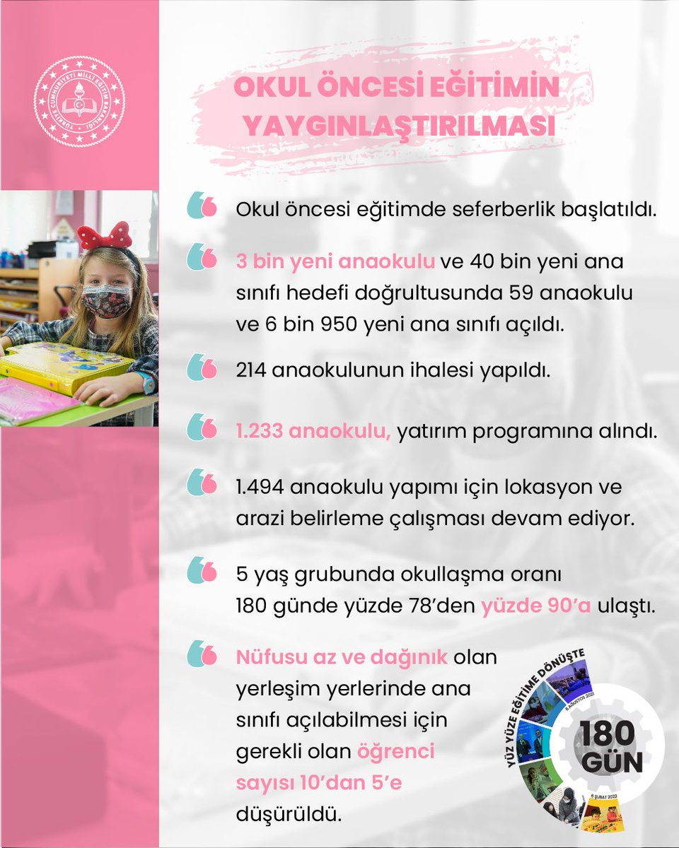 MUSTAFA ÇAĞLAR ÖZEL EGİTİM VE UYGULAMA OKULU (@mcaglar1616) on Twitter photo 