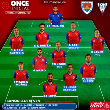 Ver imagen en Twitter