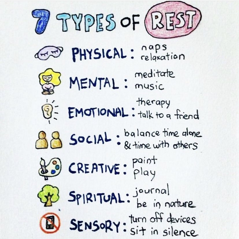 SantapanMinda's tweet photo. 7 Types of rest https://t.co/atKgod5Qch