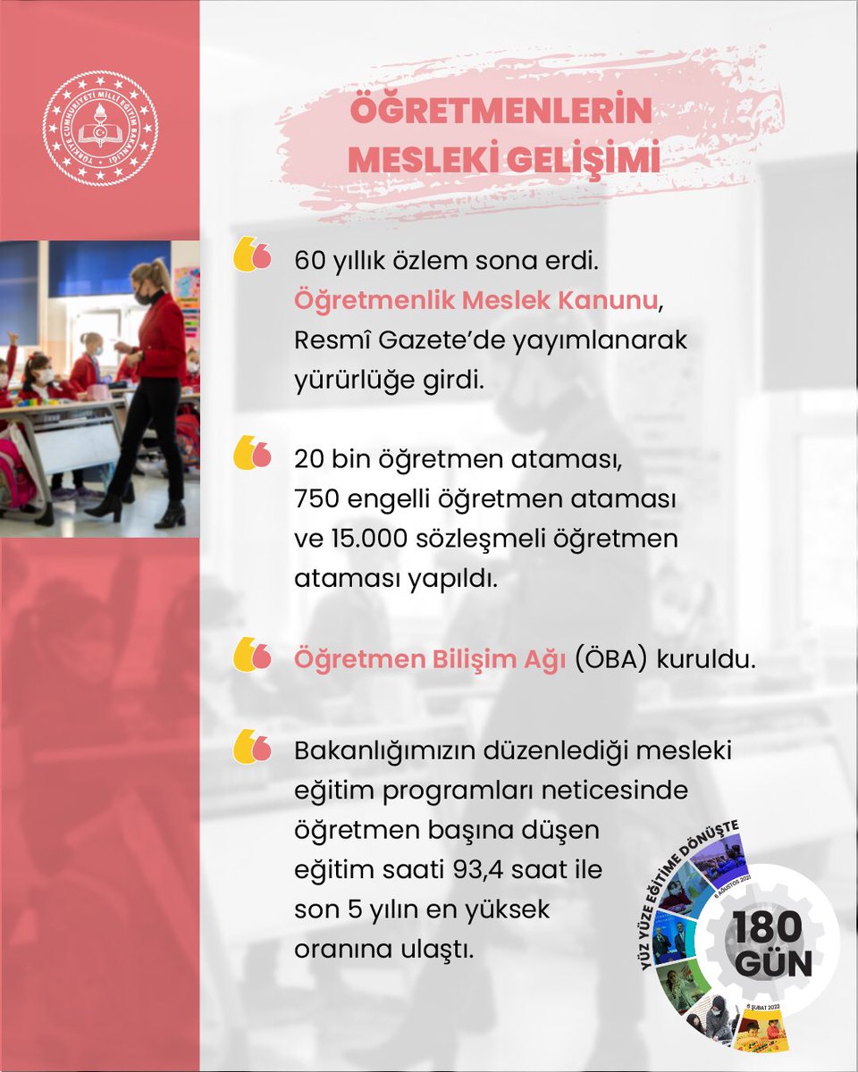 Öğretmenlerin Mesleki Gelişimi...
#EğitimeGüçKatan180Gün
<a href="/yalcinalpaydin/">Yalçın ALPAYDIN🇹🇷</a>