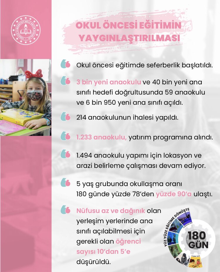 ozudogrua's tweet photo. #EğitimeGüçKatan180Gün https://t.co/immw9ZXzH7