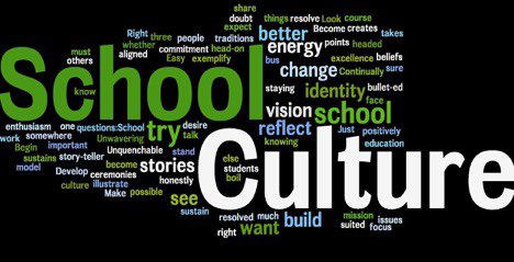 DavidFeury1's tweet photo. The importance of school culture should not be underestimated! It is everyone’s responsibility to contribute to a positive culture. #pdsl @Leaders_SoE @patriciamannixm @niamhickey https://t.co/ZujXpfYaMi