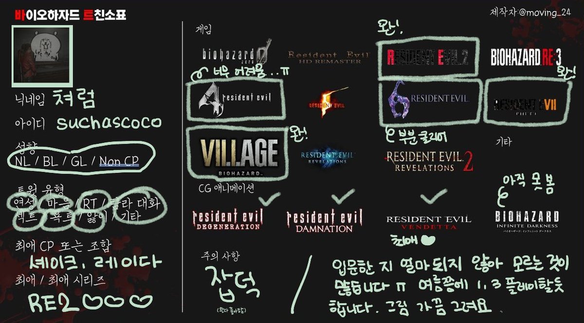 suchascoco's tweet image. 트친소 업데이트
#바이오하자드_트친소
#바하_트친소