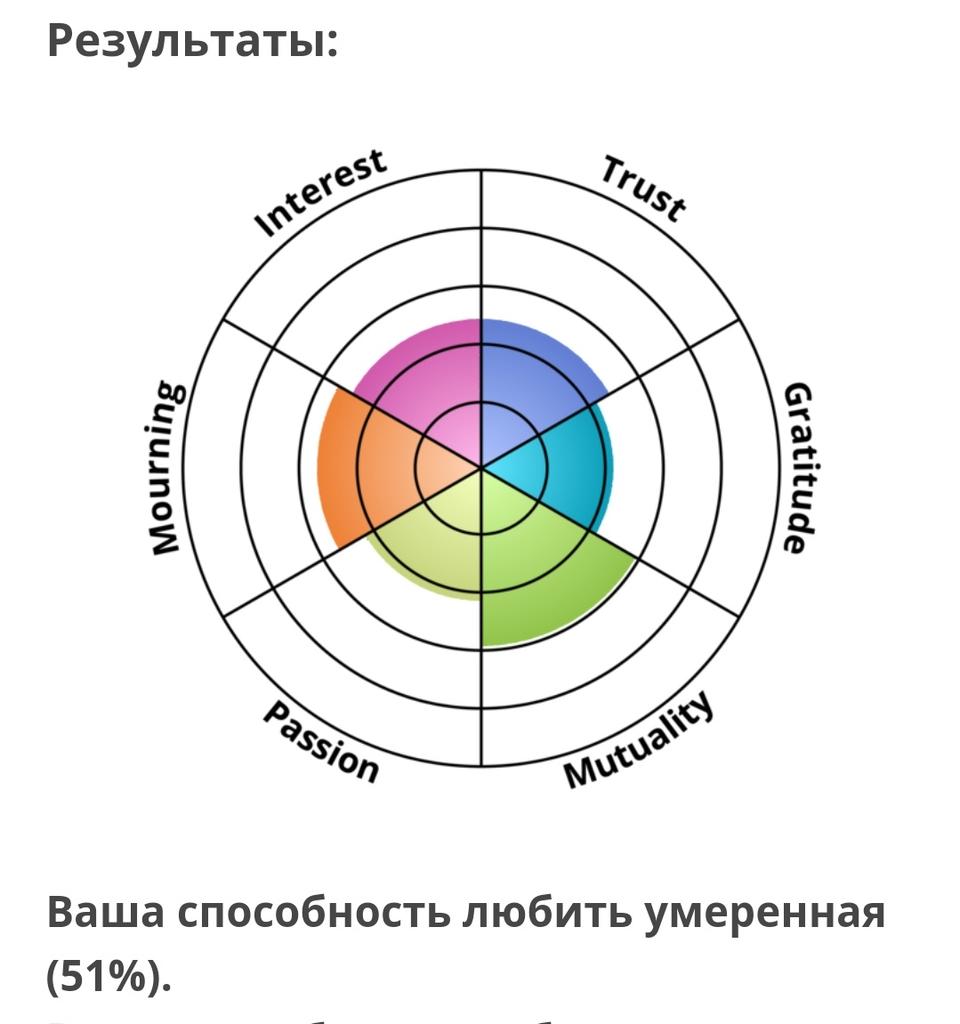 pelmeniklevo's tweet photo. лучше чем могло бы быть https://t.co/MXJts3bqYx