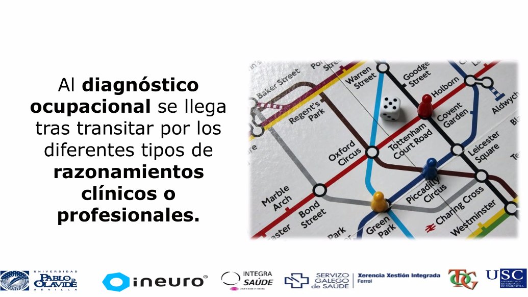 MasterNTO_upo's tweet photo. El diagnostico ocupacional se rodea de múltiples razonamientos para nutrirse de los mismos.
#Diagnostico #Ocupacional #MNTO https://t.co/p6RzGOjScW