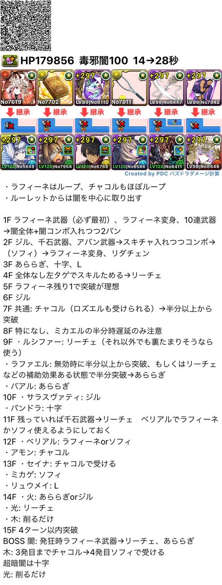 nekopazznisei's tweet image. 闇染めラフィーネで多次元の越鳥。

7×6と闇染め、長い操作時間で安定感がありました。pdc側はベリアル→ジルに改良してあります。