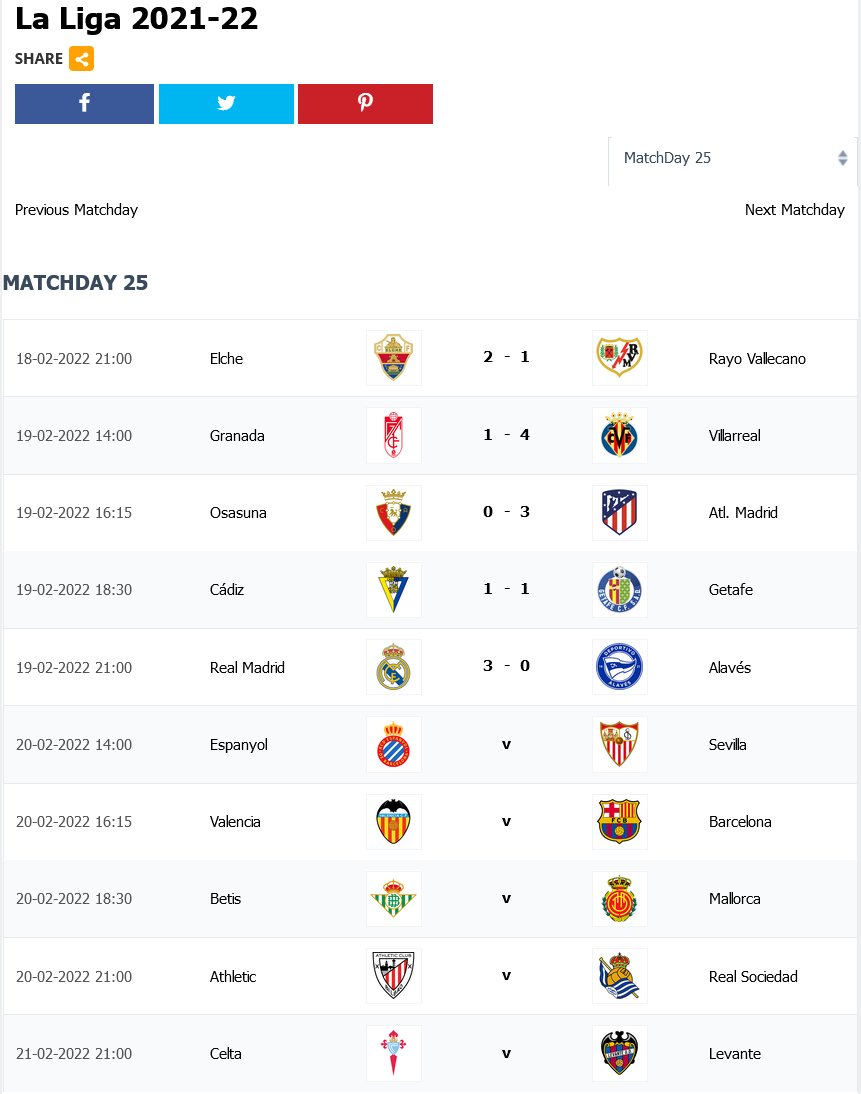 SportJudges_com's tweet photo. https://t.co/PFm5LrEj4T | MatchDay 25 La Liga 2021-22 https://t.co/Y8zsqlA5nP https://t.co/leUwTlZLux