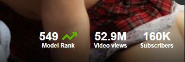 AnikaSpring_'s tweet photo. 160k subs! Thank you guys! ^_^ https://t.co/bwPcPutVcV