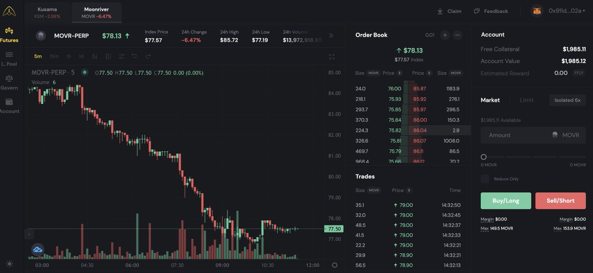 I had a great opportunity to join Firefly testnet! Firefly is a decentralized, order book exchange for derivatives. Join Firefly discord discord.gg/xFKU66fh @fireflyprotocol thank for this experience!