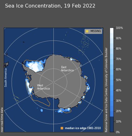 Antarcticacl's tweet photo. ⚠️#HieloMarino en #Antartica en mínimos históricos! Déficit actual (~30%) ya pulverizó marca previa del 2017 y extensión de #HieloMarino podría bajar hoy Feb.20 de los ~2millones de km2 por 1ra vez en la historia. Graves anomalías en el MarDeAmundsen👇https://t.co/RFemLfiJT2 https://t.co/nXeR3Csjqp